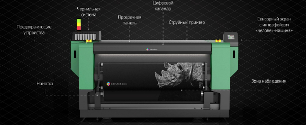 Dimense Dimensor Model S. Оснастка