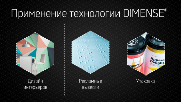 Dimense Dimensor Model S. Применение