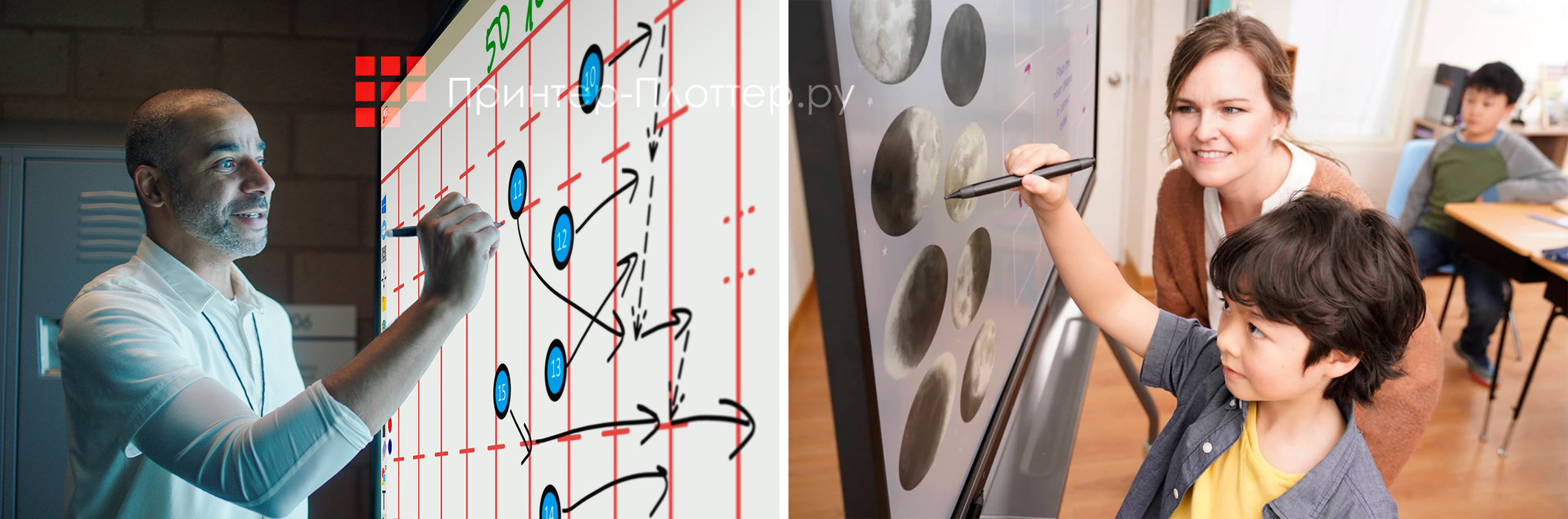ViewSonic IFP6532. Особенности