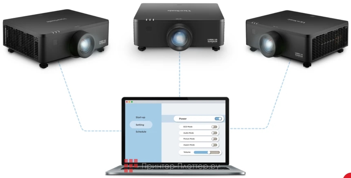 ViewSonic LS950-4K. Комплексное управление по локальной сети