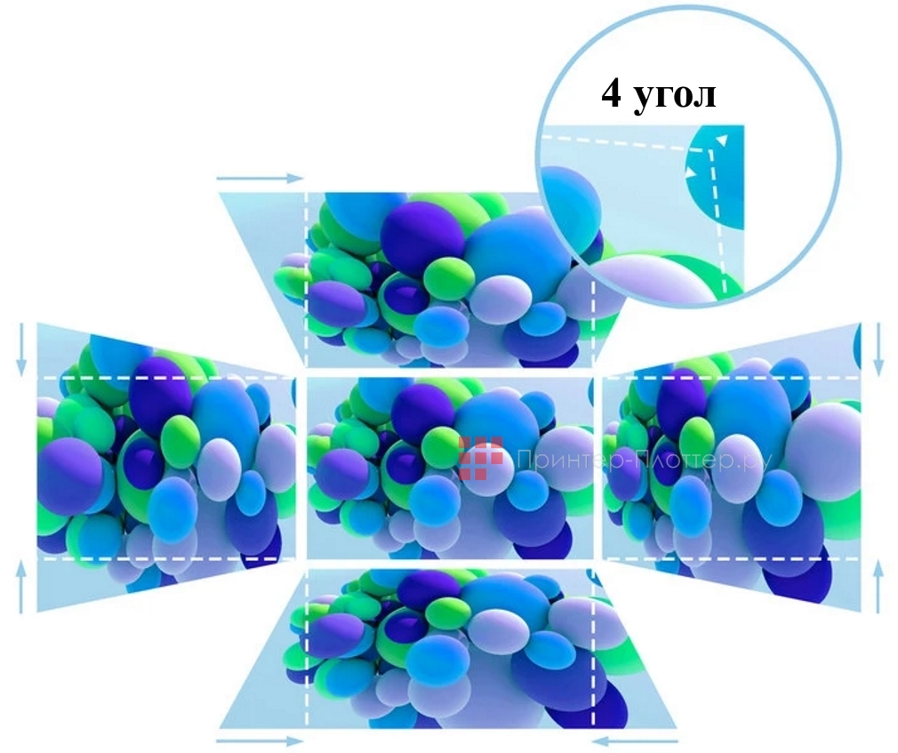 ViewSonic LS950-4K. Коррекция изображения