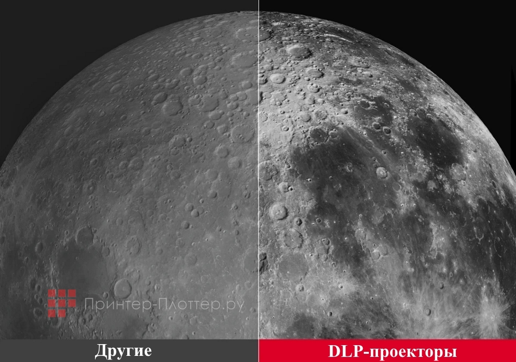 ViewSonic LS951WU. Высокий коэффициент контрастности