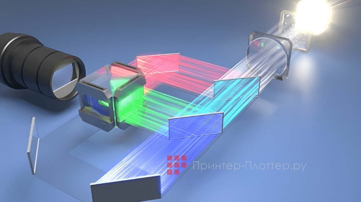 ViewSonic LSC600WU. Технология 3LCD