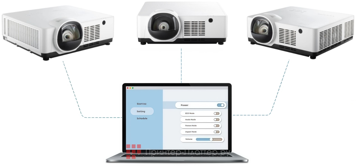 ViewSonic LSC601W-ST. Комплексное управление по локальной сети