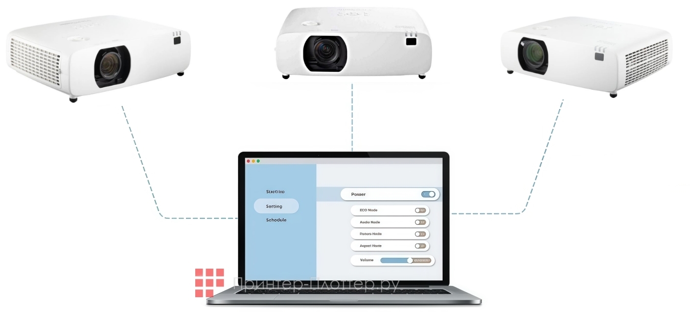 ViewSonic LSC650WU. Комплексное управление по локальной сети