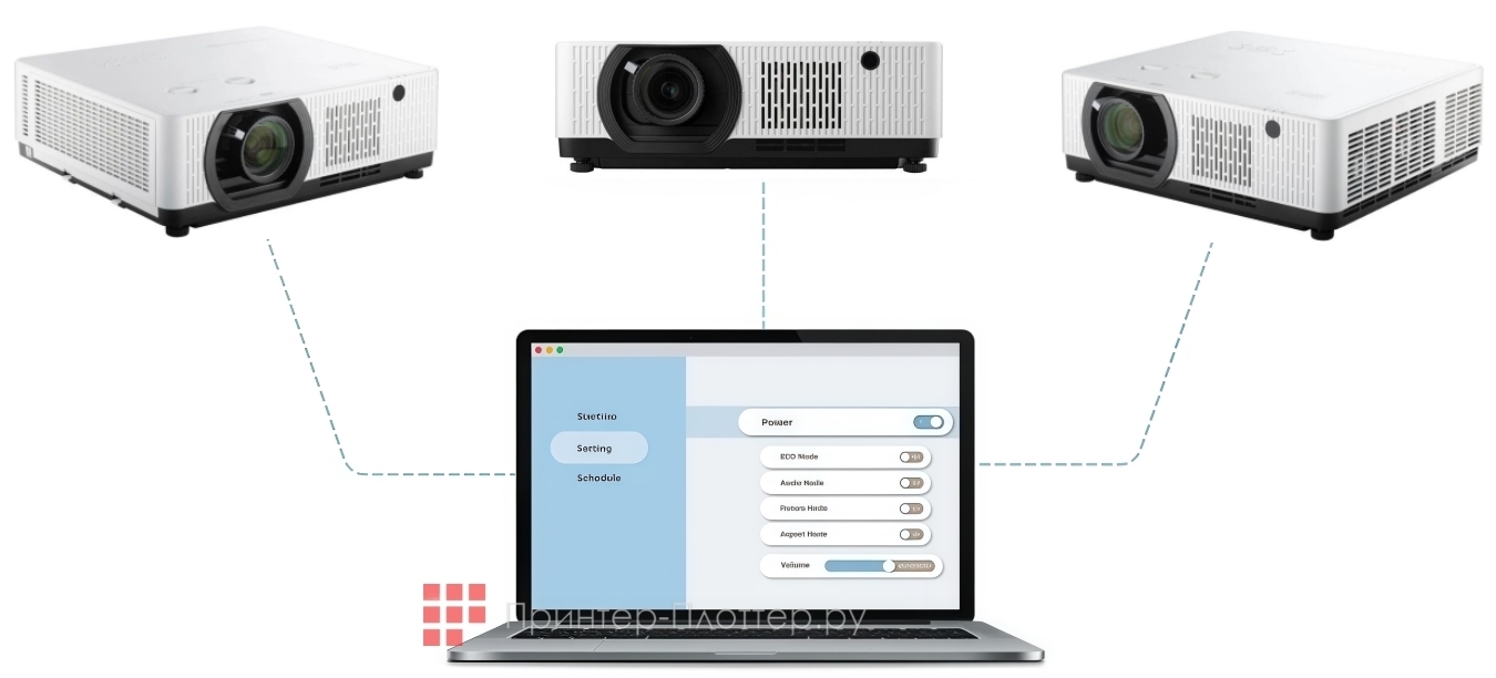 ViewSonic LSC701-4K. Комплексное управление по локальной сети