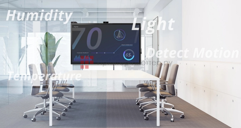 ViewSonic ViewBoard IFP6570. Совместный доступ к контенту по одному кабелю