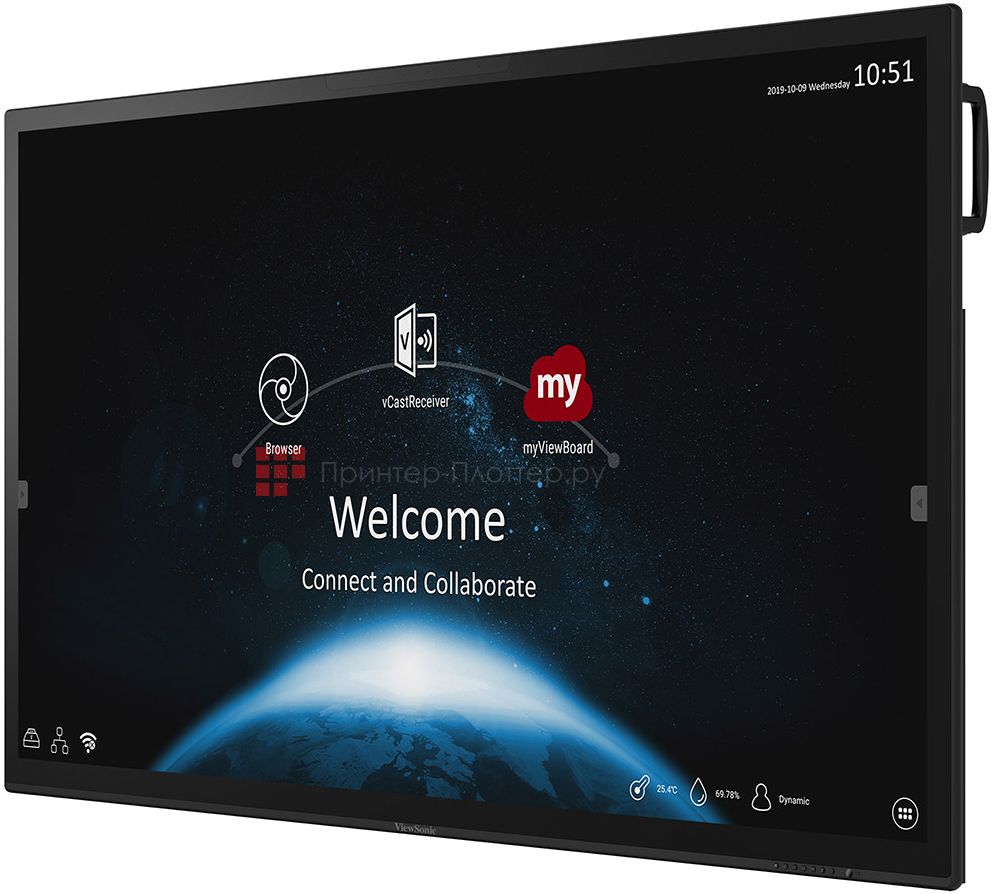 ViewSonic ViewBoard IFP6570. Особенности