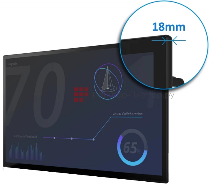 ViewSonic ViewBoard IFP6570. Плоский элегантный дизайн для совместной работы