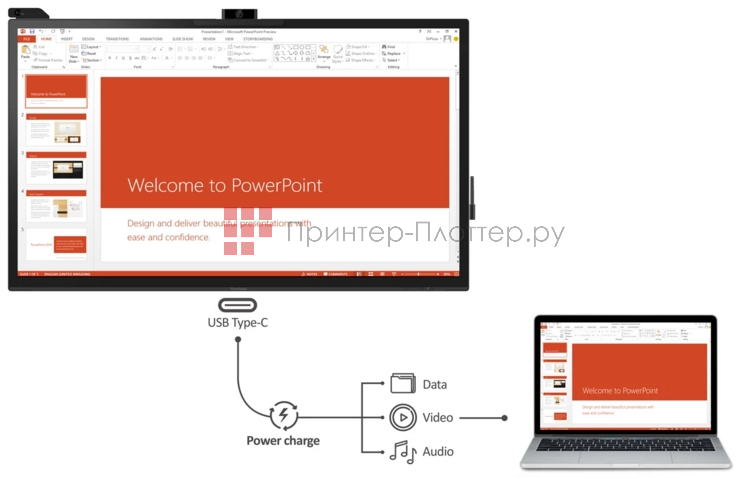ViewSonic ViewBoard IFP6570. Совместный доступ к контенту по одному кабелю