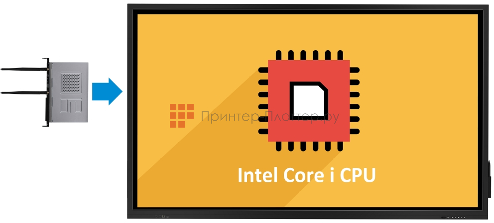 ViewSonic ViewBoard IFP8630. Общие порты USB