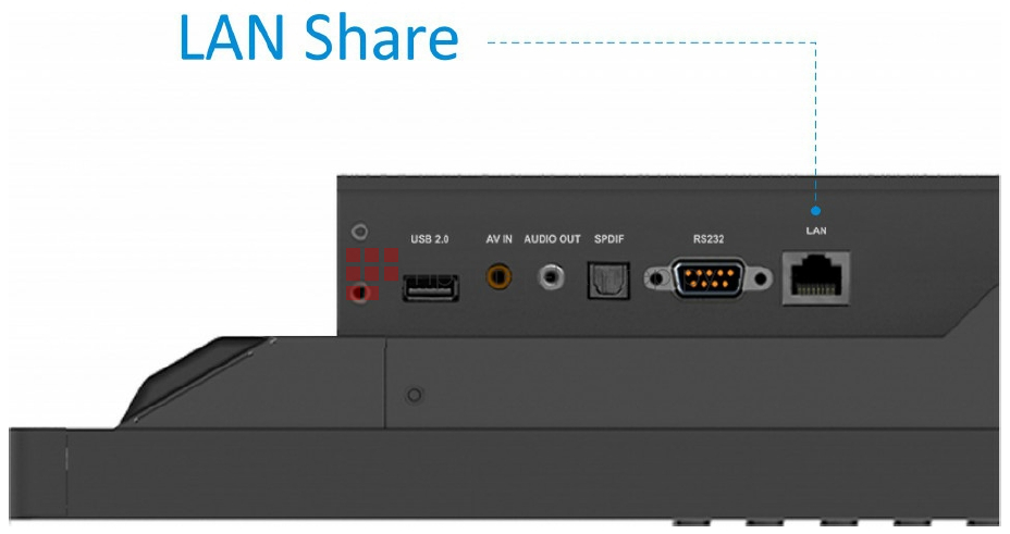 ViewSonic ViewBoard IFP8650-3. Более быстрый Интернет