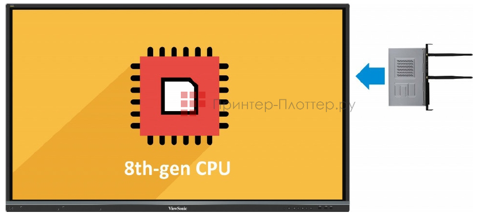 ViewSonic ViewBoard IFP8650-3. Слот для ПК