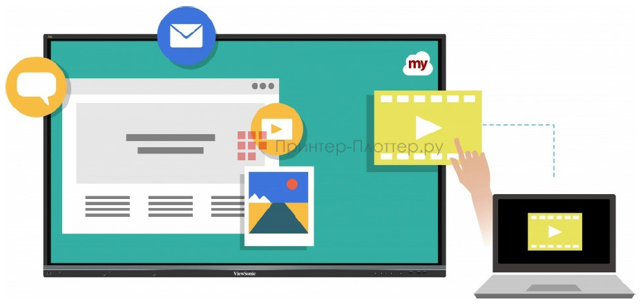 ViewSonic ViewBoard IFP9850-3. Встроенное программное обеспечение myViewBoard