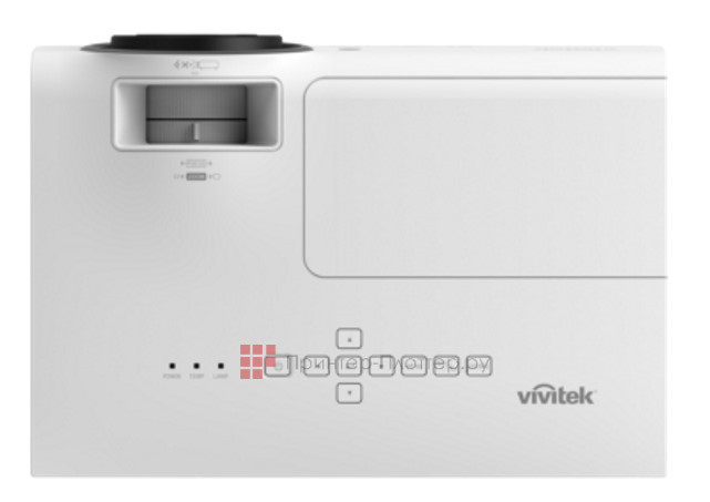 Vivitek DW855. Функции управления