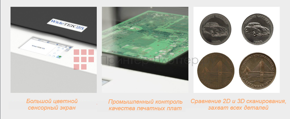 WideTEK 25-650. Преимущества