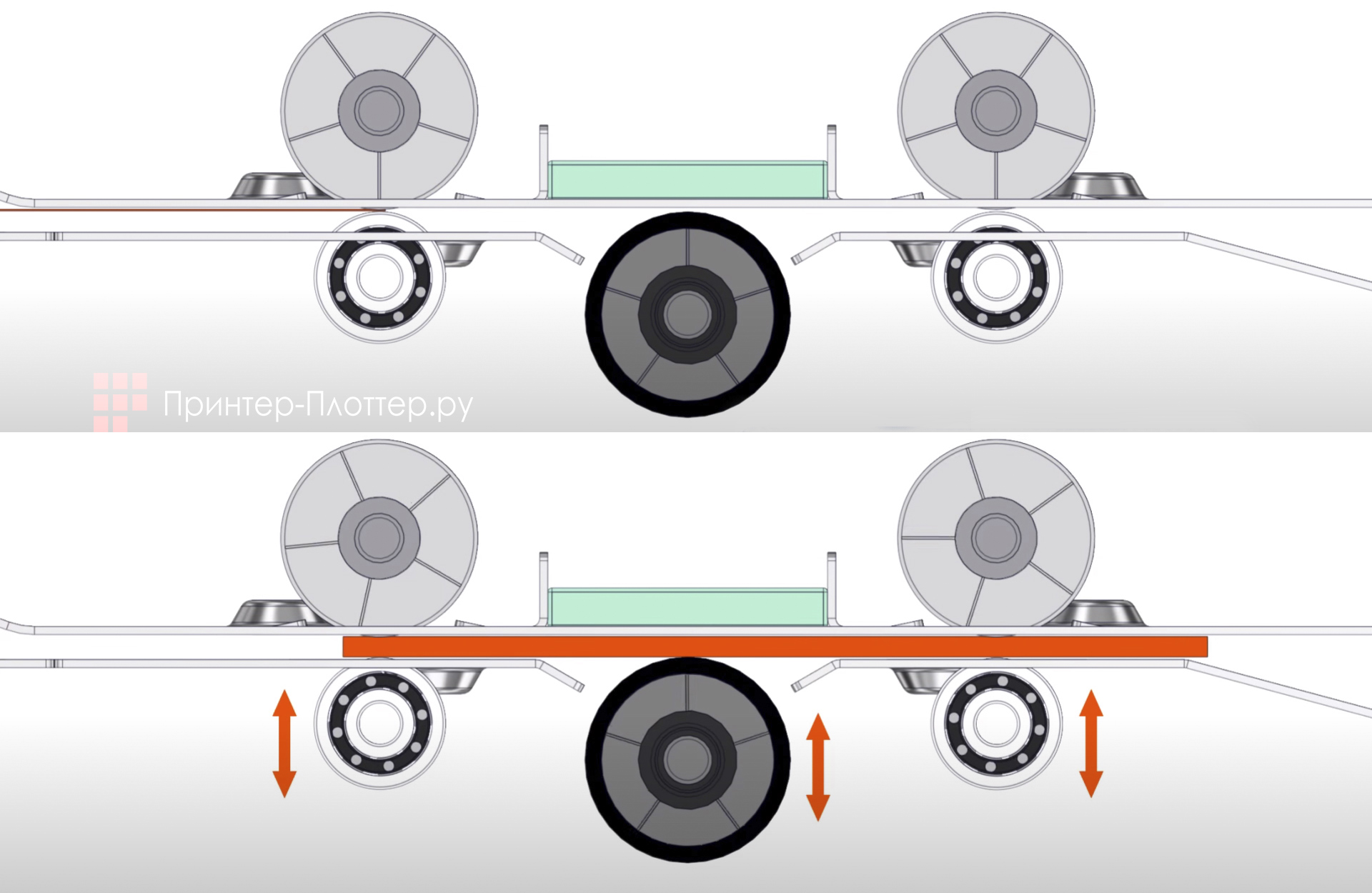 WideTEK 36-600 Bundle. Специальные транспортные ролики