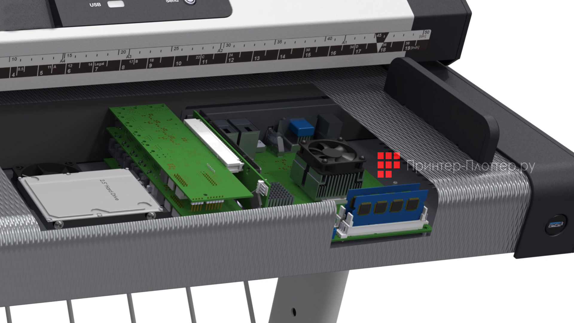 WideTEK 36-600 MFP-H. Преимущества