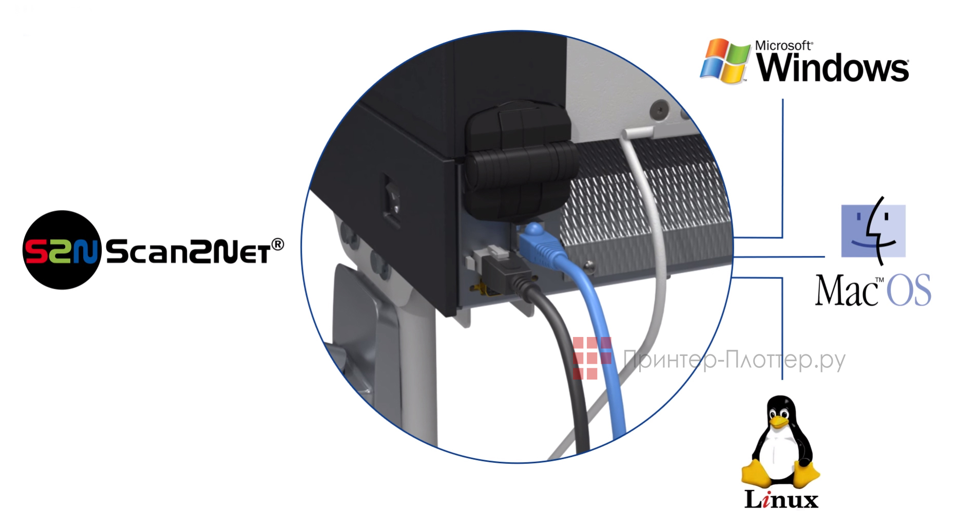 WideTEK 36C-600 Bundle. Scan2Net