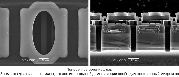 Xante Excelagraphix 4800. Дюзы печатающей головки