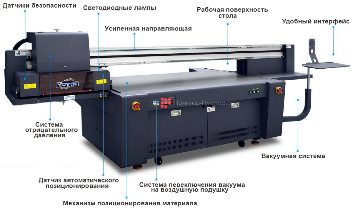 Yotta Flatbed P10-KY. Особенности