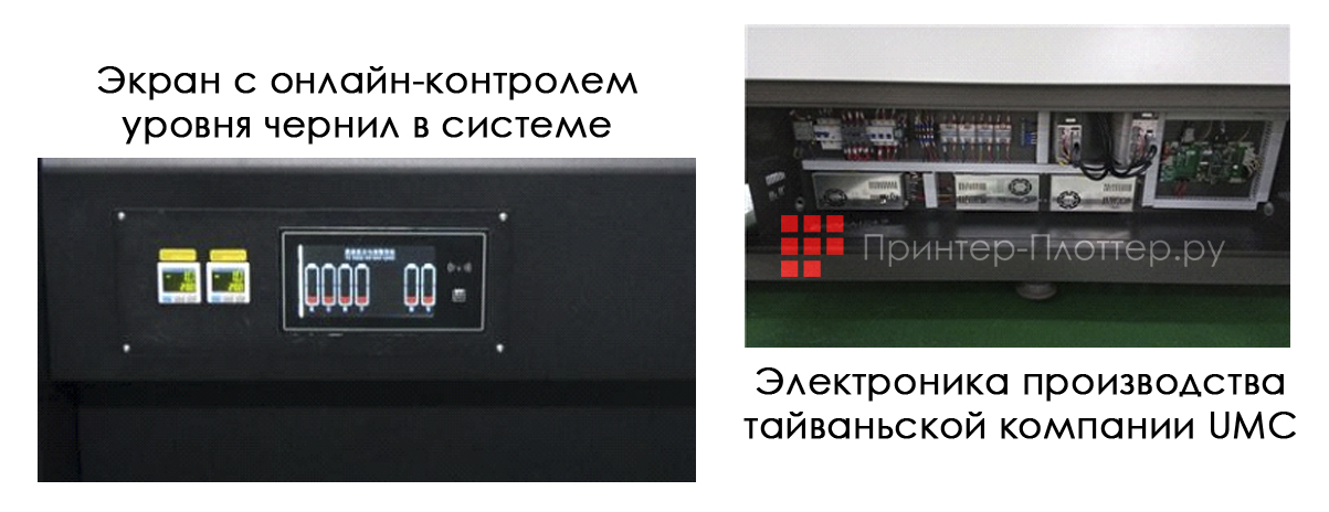 Yotta Flatbed P10-R6. Промышленная электроника