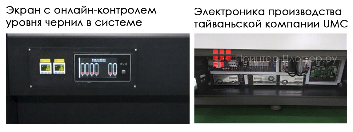 Yotta Flatbed P20-R6. Промышленная электроника
