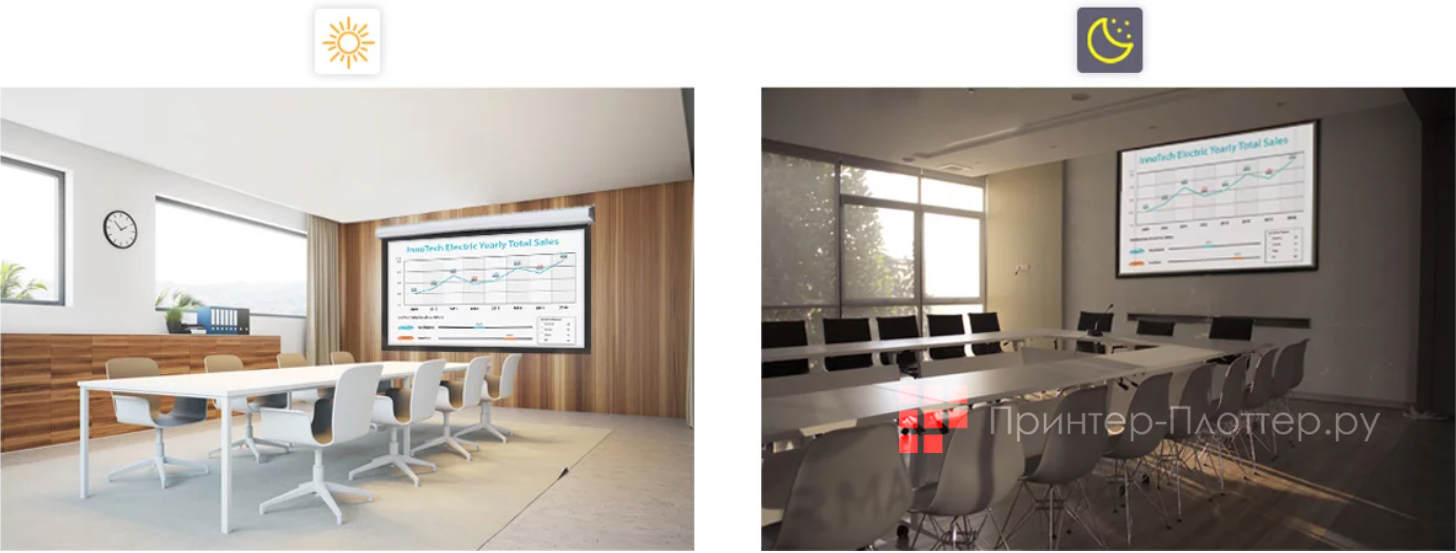 BenQ LH720 — лазерный проектор для бизнеса. Применение