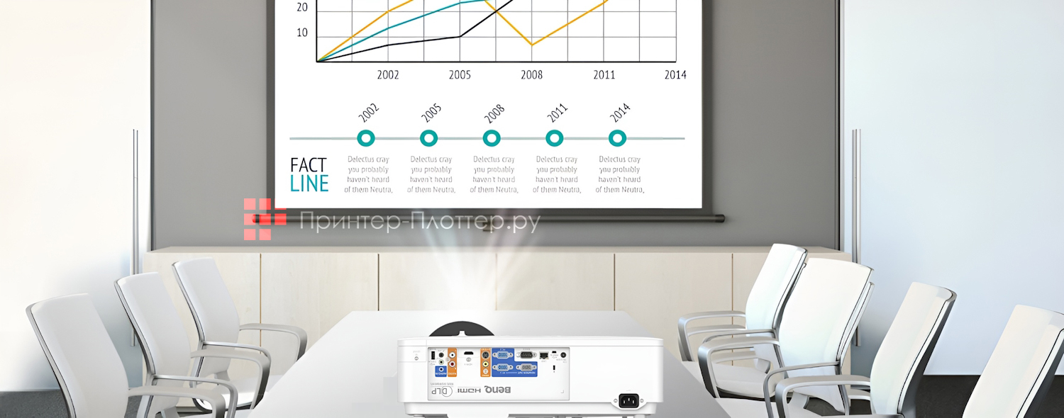BenQ LH720 — лазерный проектор для бизнеса. Специальные режимы