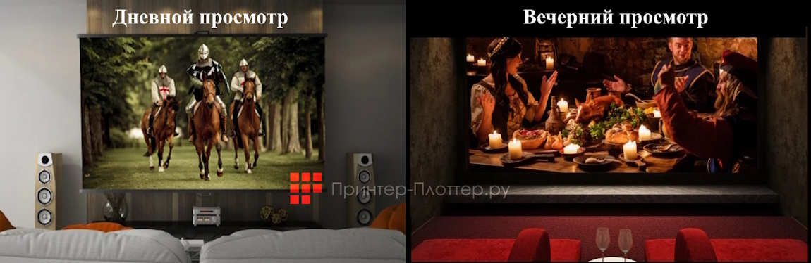 BenQ W2700i, W5700, W5700S — проекторы для домашнего кинотеатра. Цветовой охват Rec. 709 HDTV