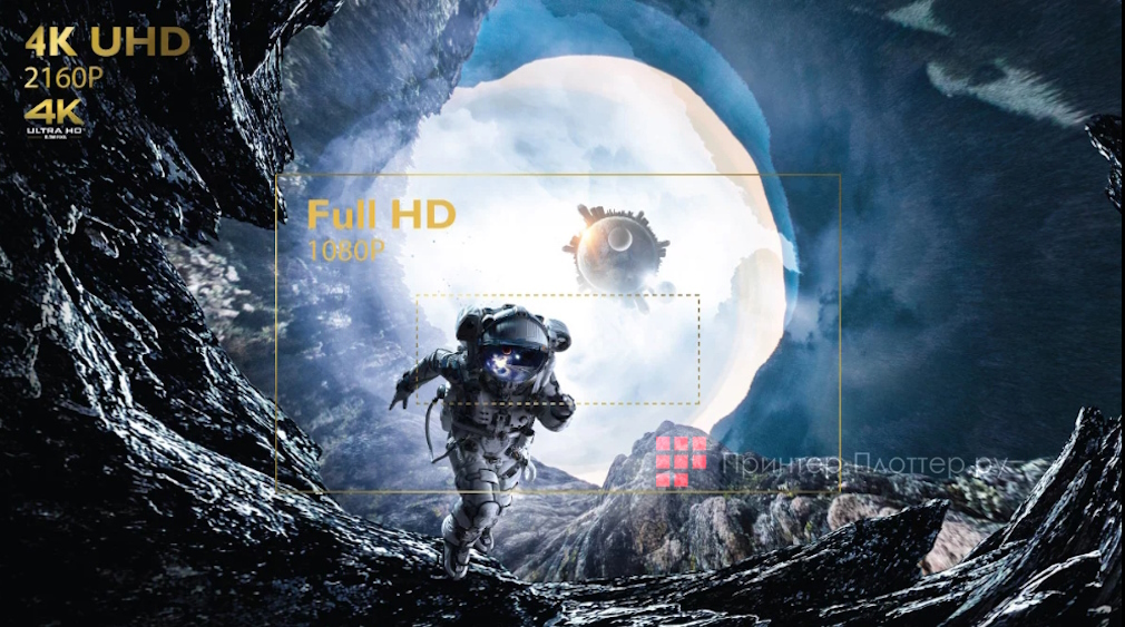 BenQ W2700i, W5700, W5700S — проекторы для домашнего кинотеатра. Изображение 4K UHD