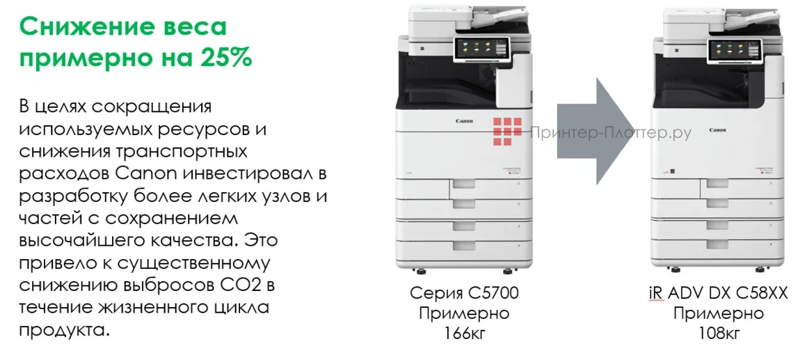 Canon imageRUNNER ADVANCE DX C5800. Снижение веса