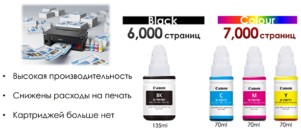 Повышенная эффективность