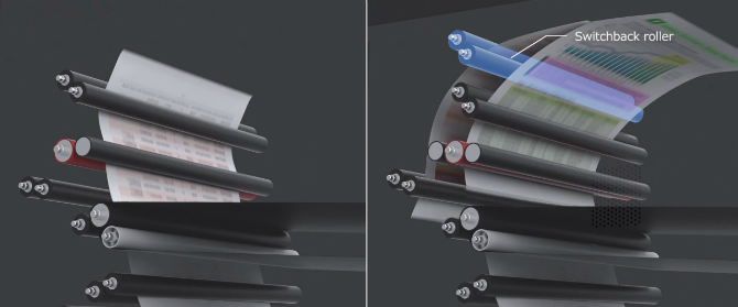 Canon выпускает новые серии устройств i-SENSYS. Быстрая двусторонняя печать