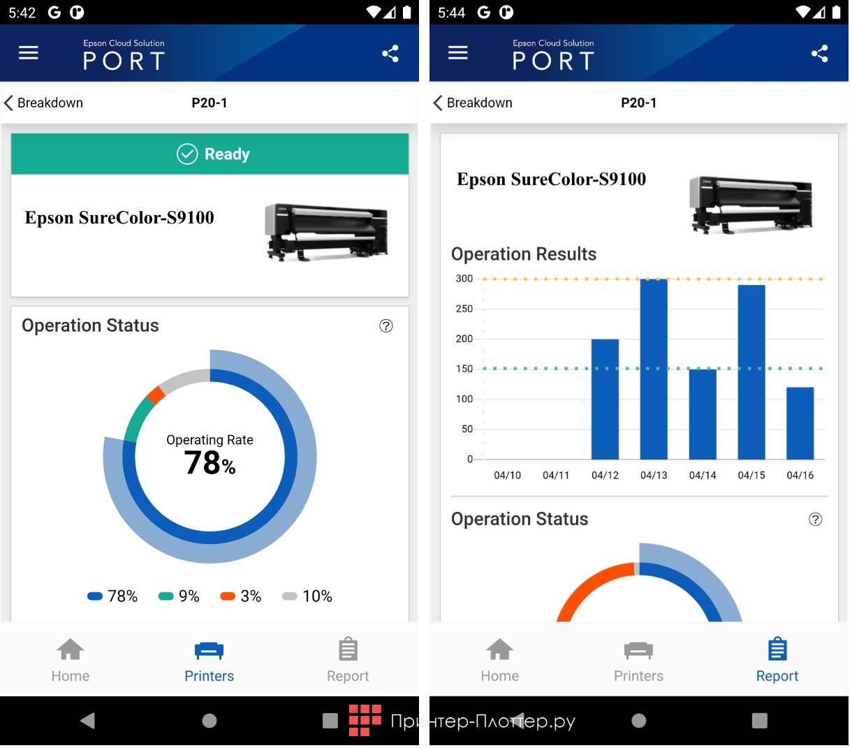 Экосольвентный плоттер Epson SureColor-S9100. Программное обеспечение