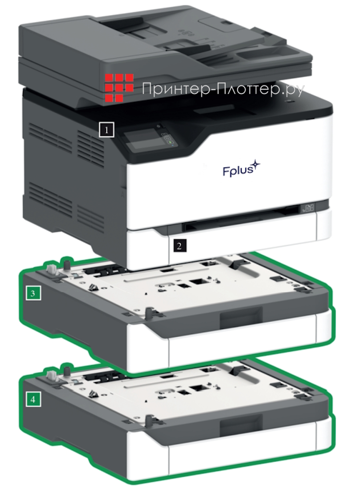 Fplus MC241adfw — первое цветное МФУ российского производства, и другие новинки. Дополнительные лотки