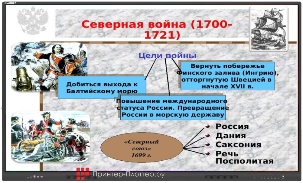 Интерактивные панели Lumien бюджетной серии 02SL. Lumien серии 02SL