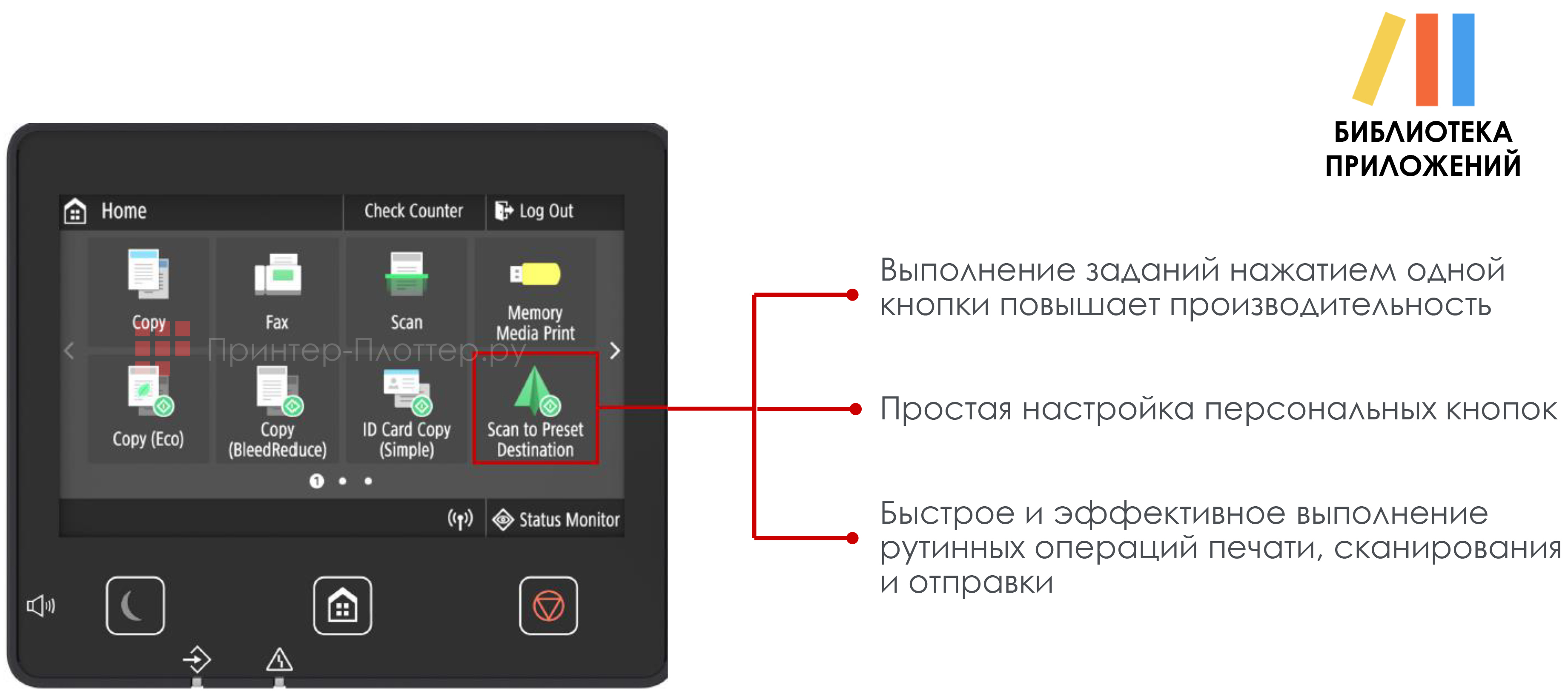 Обновленный дисплей и управление устройством Canon imageRUNNER C3125i
