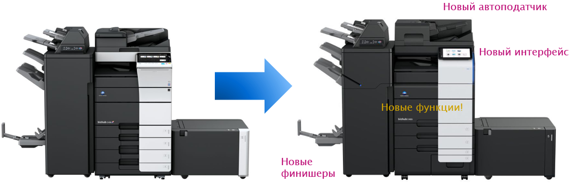 Konica Minolta i-Series. Новые функции