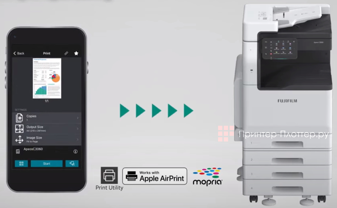 МФУ Apeos C2560 и Apeos C2060 — новинки от Fujifilm. Удобное подключение к мобильным устройствам