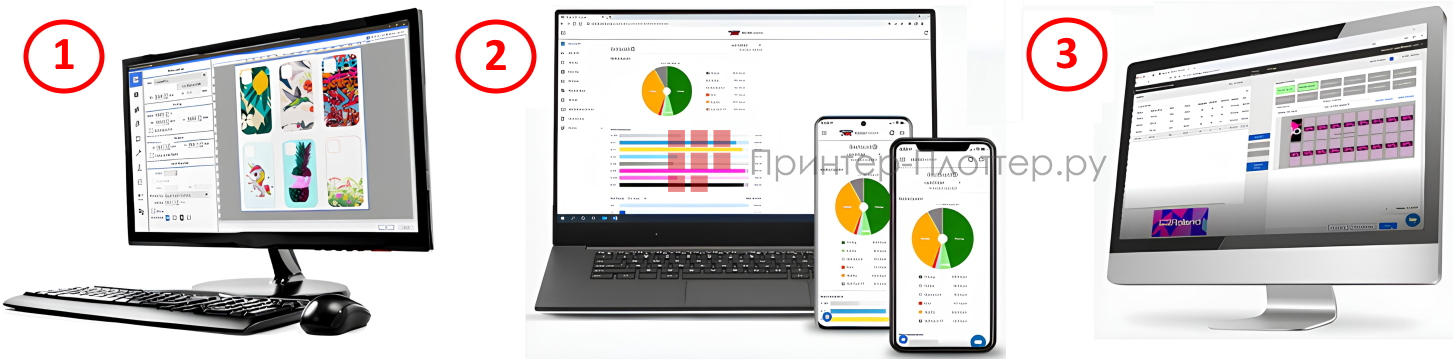 МФУ F+ Imaging MB302, принтеры F+ Imaging PB301 и другие новинки от F+ . Мощное ПО в комплекте