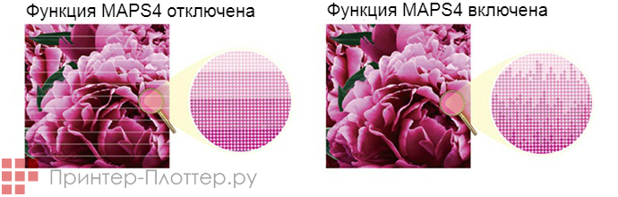 Mimaki TS55-1800. Функция MAPS4