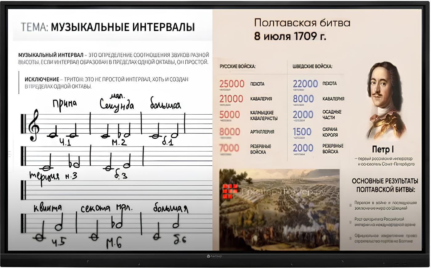 NexTouch NextPanel 75 – интерактивный комплекс с обширным функционалом. Встроенное приложение Nextouch Note