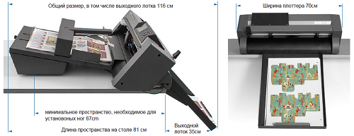 Автоматическая цифровая режущей система Graphtec F-Mark. Компактные размеры