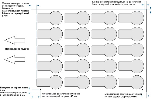 Автоматическая цифровая режущей система Graphtec F-Mark. Минимизация отходов