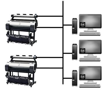 Одновременное использование нескольких МФУ и PC в одной подсети