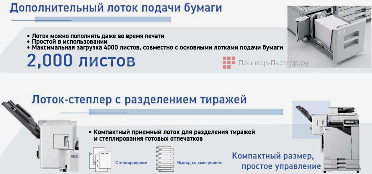 RISO ComColor FT. Усовершенствованное опциональное оборудование