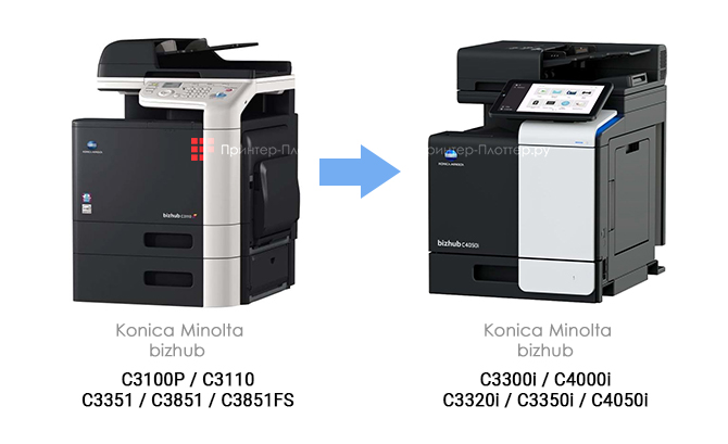 Konica Minolta bizhub i-Series. Замена моделей формата A4