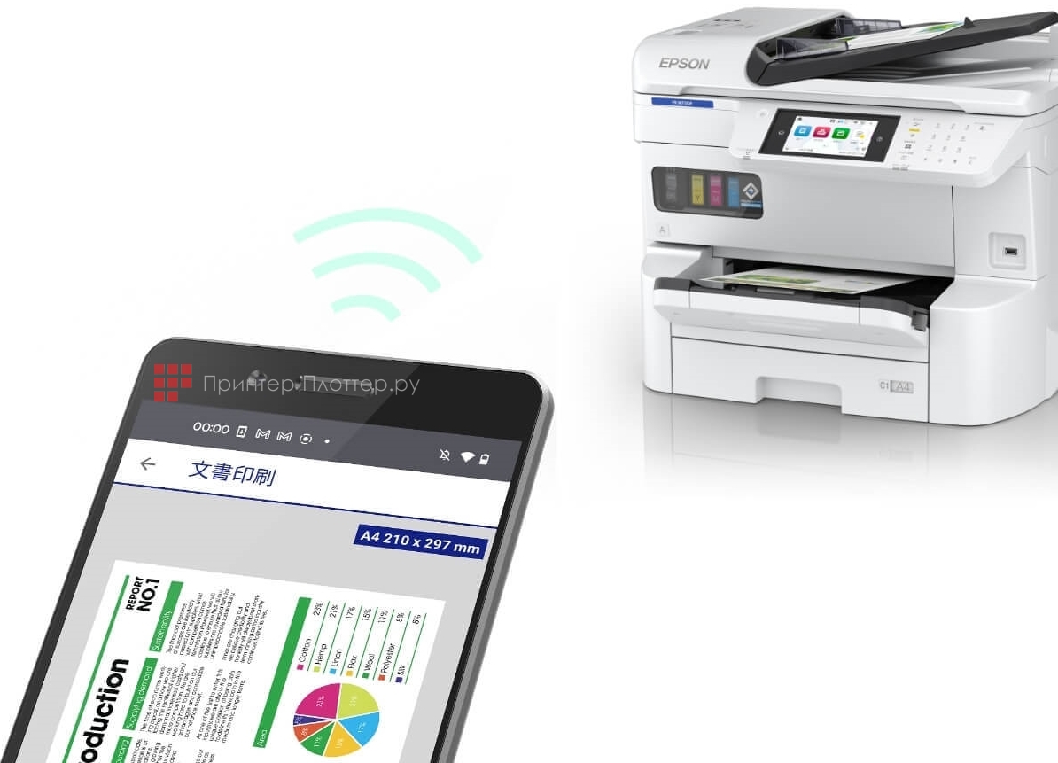 Новые МФУ и принтеры Epson PX-M7120 и PX-S7120 формата A3+. Особенности