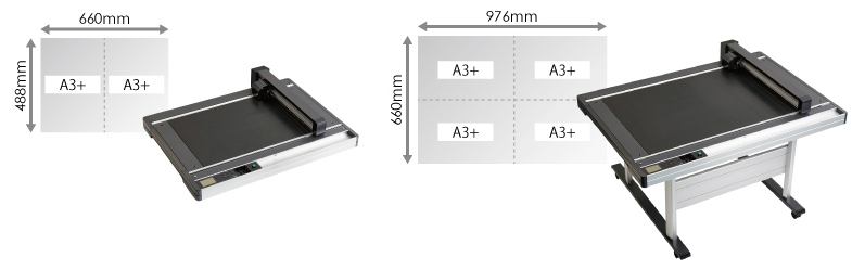 Graphtec FCX4000. Ключевые особенности